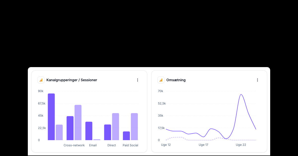 UTM Builder | Conversio Hub